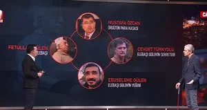 FETÖ elebaşı Gülen’i kim, neden kaçırdı?