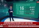 Son dakika: Sağlık Bakanı Fahrettin Koca 16 Nisan Perşembe günü koronavirüs verilerini açıkladı |Video