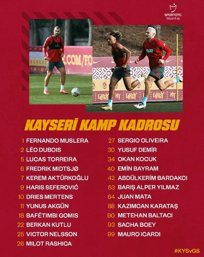 Son dakika: Galatasaray’ın Kayserispor maçı kamp kadrosu açıklandı