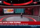 Kovid-19da son durum!