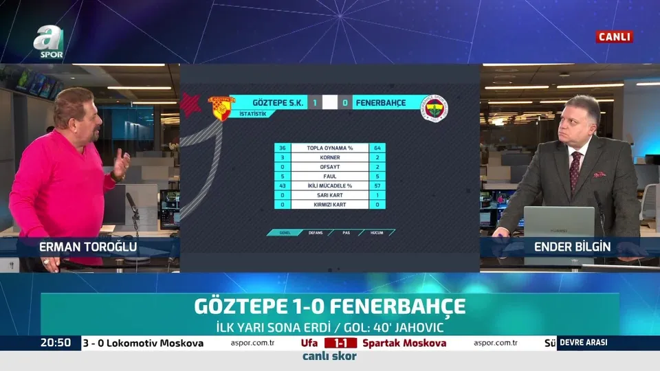 Erman Toroğlu’ndan Göztepe - Fenerbahçe maçıyla ilgili bomba yorum: Kör dövüşü