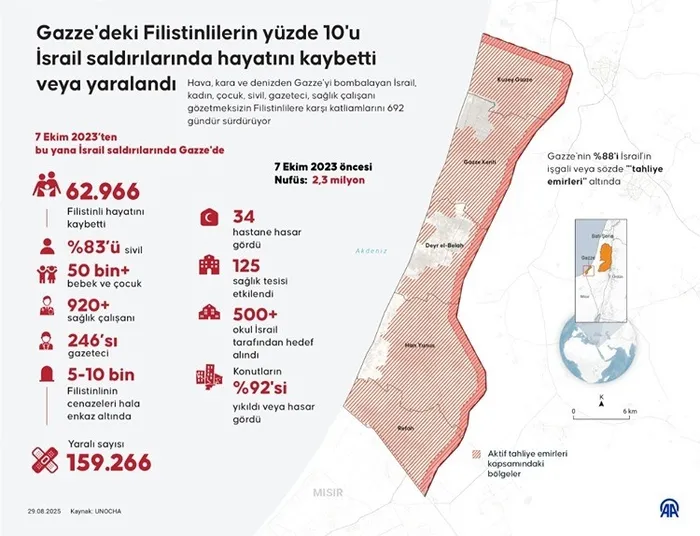 siyonist-bakan-ben-gvirden-skandal-baskan-erdogani-hadsizce-hedef-aldi-tepkiler-cig-gibi-1756481586788.jpeg (Foto: AA)