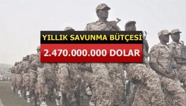 Yeri göğü inletiyorlar! İşte İslam ordusunun gücü