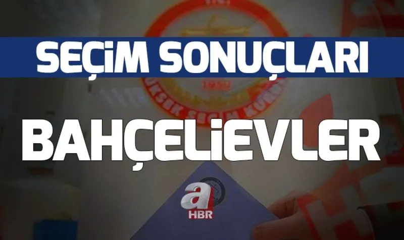 Kocaeli Bayram Namazi Saati 2020 Kocaeli Bayram Namazi Vakti Saat Kacta Ne Zaman Son Dakika Haberleri Internet
