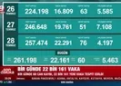 22 bin 161 yeni vaka! Günün verileri açıklandı