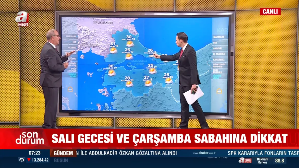 Yeni haftada hava nasıl değişecek? Meteoroloji'den sıcaklık, sağanak ve toz taşınımı uyarısı - 1