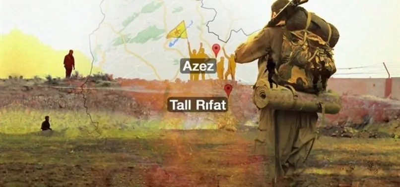 Tel Rıfat Türkiye için neden önemli?