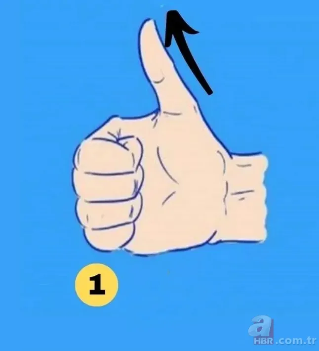 Başparmağınızın Sizi Ele Vermesine Hazır mısınız? Gizli Kişilik Özelliklerinizi Açığa Çıkaran Test! 3