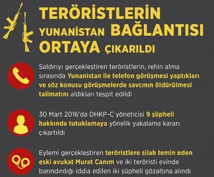 Ahmet Şık, Fahrettin Altun’un şehit savcı Selim Kiraz’ı andığı paylaşımdan şikayetçi olmuştu! Başsavcılıktan flaş karar - 6