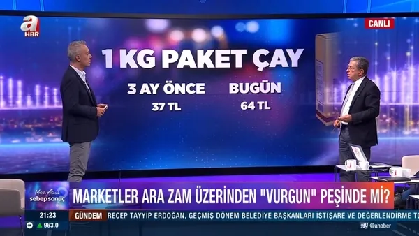 İndirim yerine neden ’bindirim’ geliyor? Aydın Ağaoğlu A Haber’de tepki gösterdi: Bu ahlaksızlığı istihbarat araştırmalı
