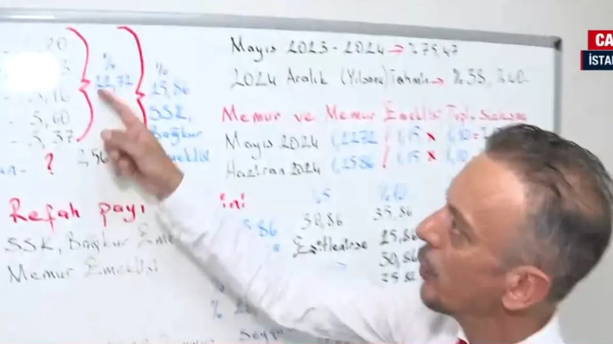 Emekli ve memur zammı ne olacak? SSK ve Bağ-Kur emeklisinin maaş hesabı nasıl olacak? A Haber canlı yayınında tek tek hesaplayıp rakam verdi