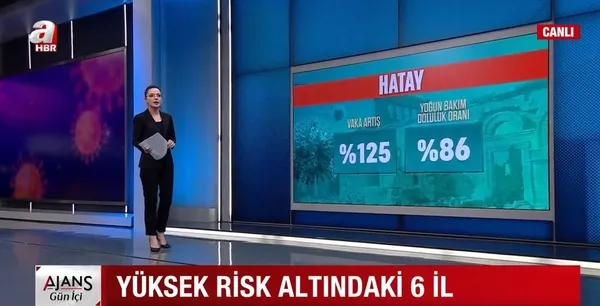 Son dakika: Sağlık Bakanı yüksek riskli 6 ili açıkladı! Vatandaşları uyardı - 3