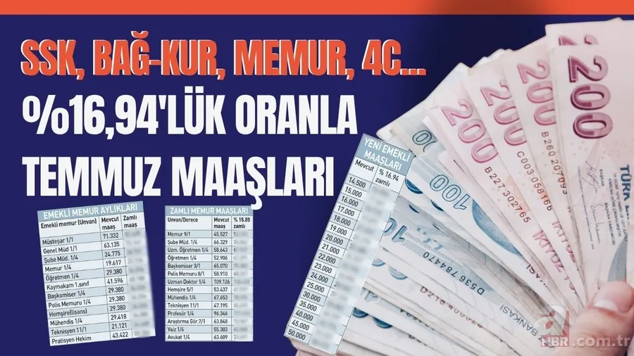 SSK, BAĞ-KUR, memur, 4C... Temmuz zammında yüzde 16,94'lük artış hesaplandı: Emeklinin taban maaşı ne kadar olacak? 1