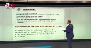 Berna Laçin’den küstah paylaşım!