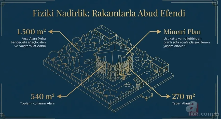 Kurtlar Vadisi yalısında dev satış: Bu paraya 17 lüks daire ya da 26 kilo altın 3