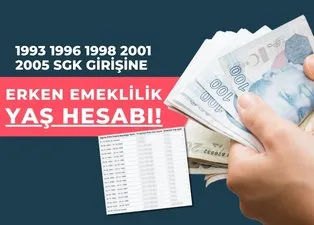 1993 1996 1998 2001 2005 SGK girişine gün, prim tarihine göre erken emeklilik yaş hesabı!