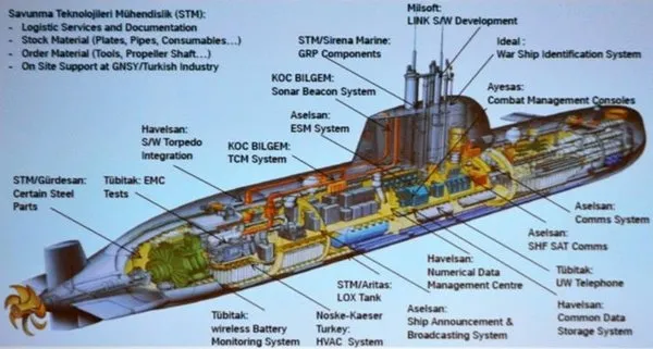 "kompozit radar soğurucu yapı ürünler" ile ilgili görsel sonucu