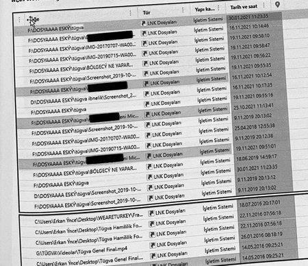 TÜGVA kumpasında karar! Ramazan Aydoğdu’nun cezası belli oldu