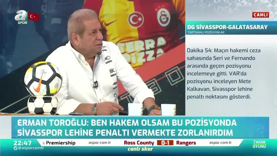 Sivasspor Lehine Verilen Penalti Karari Dogru Mu Erman Toroglu Acikladi Ahaber Video Izle