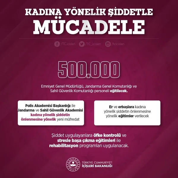 Son dakika: İçişleri Bakanlığından 81 ile kadına şiddeti önleme genelgesi! 5 milyon erkek eğitim alacak - 1