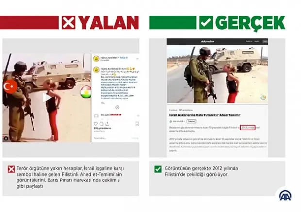 PKK/YPG’li teröristler, manipülasyon için dünyanın tanıdığı Filistinli cesur kızı kullandı