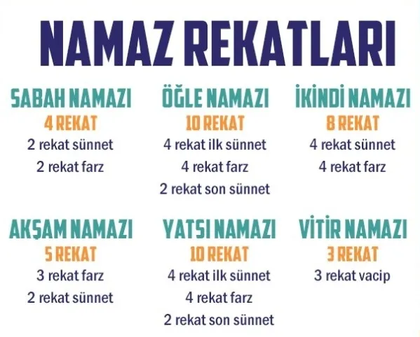 5-vakit-namaz-kilinisi-anlatim-namaz-nasil-kilinir-niyet-nasil-edilmeli-rekatlarda-hangi-sure-ve-dualar-okunma-1694163932562.jpg 5 vakit namaz kılınışı ayrıntılı erkek/kadın | Sabah, öğle, ikindi, akşam, yatsı namazı nasıl kılınır? Adım adım anlatım... - 1