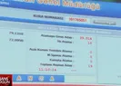Öğretmen atama sonuçları...