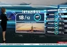 İstanbul’da bugün 22 Kasım hava nasıl olacak?