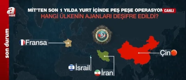 mit-fransiz-casuslari-adim-adim-takip-edip-desifre-etti-iltica-vaadiyle-casusluk-yaptirdilar-1708463683570.jpg MİT Fransız casusları adım adım takip edip deşifre etti! İltica vaadiyle casusluk yaptırdılar - 3