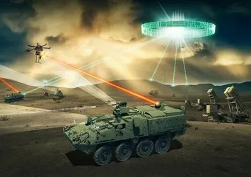 Son dakika | Yönlendirilmiş enerji silahları | Hedefini tam isabet vuruyor! Geleceğin silahı olacak