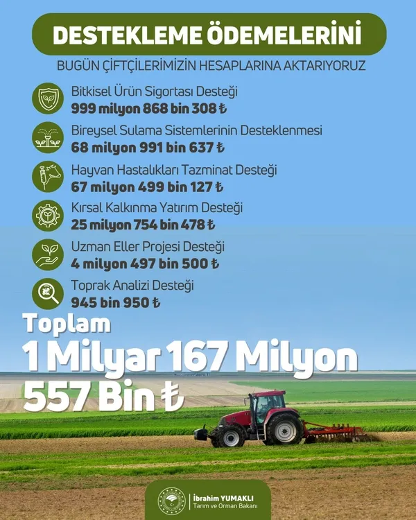 1698412834918.jpg Tarımsal destekleme ödemesi başlıyor! Tarım ve Orman Bakanı İbrahim Yumaklı açıkladı - 2