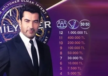 Hangi oyuncu evine gelen misafirlerin aynanın karşısına geçip hayali Oscar konuşması yapması için Oscar ödülünün evinin banyosunda durduğunu söylemiştir?