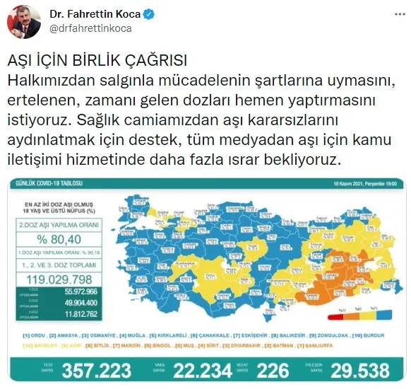 SON DAKİKA: Sağlık Bakanlığı Kovid-19 tablosunu duyurdu! 18 Kasım 2021 vaka ve vefat rakamları - 2