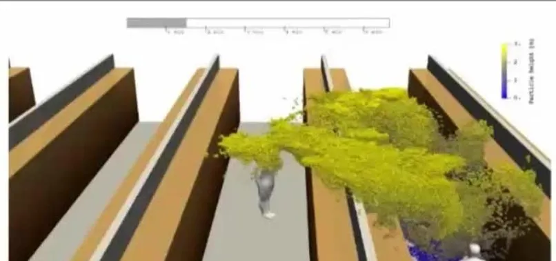 Bilim insanları açıkladı! Corona virüsler havada bakın nasıl yayılıyor