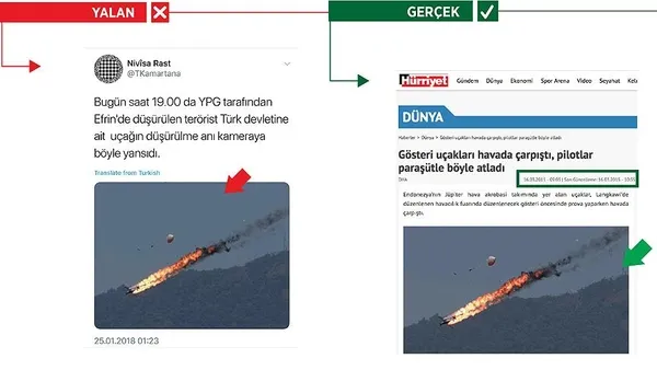 Terör örgütü PYD/PKK Malezya'da düşen akrobasi uçağını 'Afrin' diye paylaştı - 1
