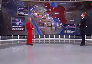 İran haritası yeniden mi şekillenecek?