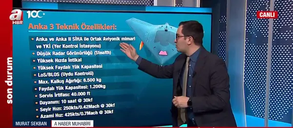 ANKA-3 insansız savaş uçağı ilk kez havalandı! “Görünmez uçak” göklerle buluştu | Başkan Erdoğan'dan ANKA-3 paylaşımı - 3