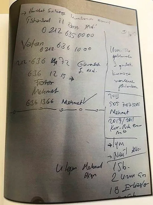 Kamuflajın cebinden darbenin planı çıktı - 1