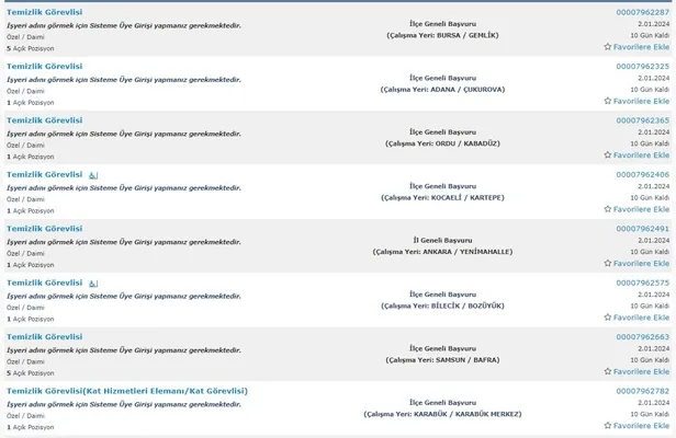 İŞKUR yılın son alımlarını paylaşıyor! İlkokul mezunu 5.234 personel alımı başladı! İşte temizlik görevlisi şartları