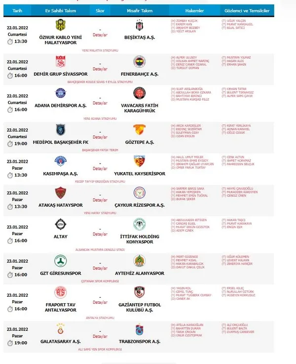 galatasaray-trabzonspor-macini-atilla-karaoglan-yonetecek-1642763500493.jpeg Galatasaray - Trabzonspor maçını Atilla Karaoğlan yönetecek | Süper Lig'de 23. haftanın hakemleri açıklandı - 1