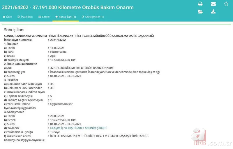 CHP İstanbul Milletvekili Özgür Karabat'tan 4.1 milyarlık tweet! Ekrem İmamoğlu'nun ihale kıyağına diyeti böyle ödüyor 19