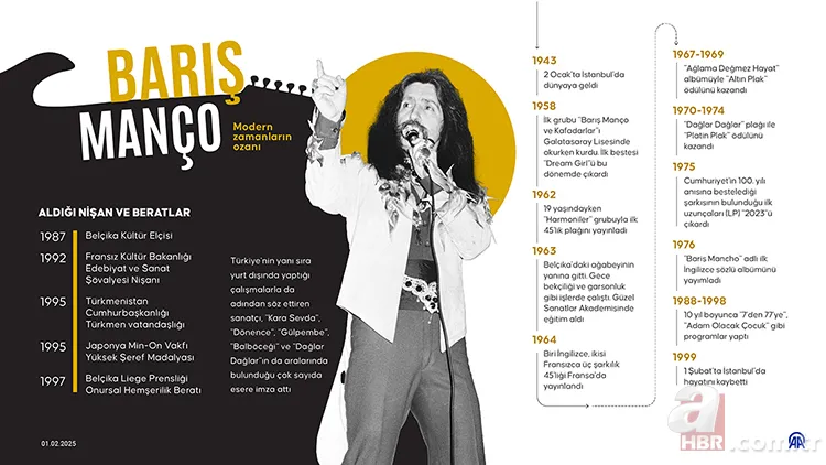 Aşkı değil bir vedayı anlatmış! Barış Manço’nun "Gülpembe"sinin yürek yakan hikayesi 9