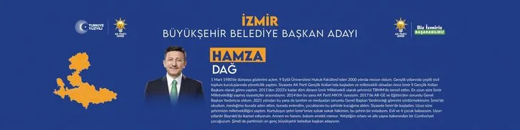 İşte AK Parti’nin İzmir adayları! Başkan Erdoğan ilçe ilçe açıkladı
