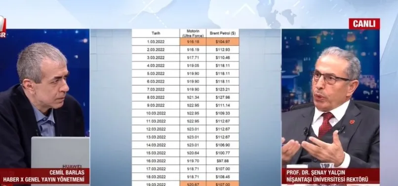 Gizli oyunun parçası olabilir! Rusya petrol ve doğal gaz ambargosu uygulayacak mı? Prof.Dr. Şenay Yalçın A Haber'de değerlendirdi