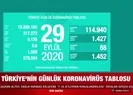 Sağlık Bakanlığı 29 Eylül Türkiyenin günlük koronavirüs tablosunu paylaştı! Yeni vaka sayıları iyileşenlerin altında...