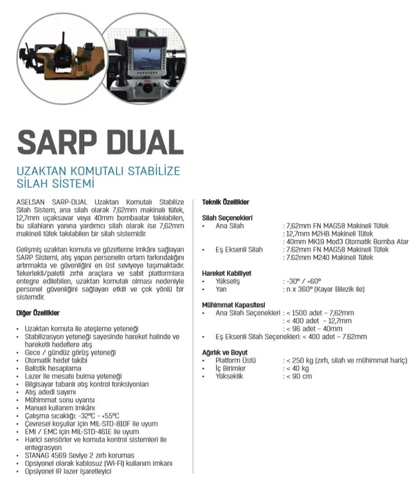 ASELSAN ile Kazakistan arasında "SARP DUAL" anlaşma - 2