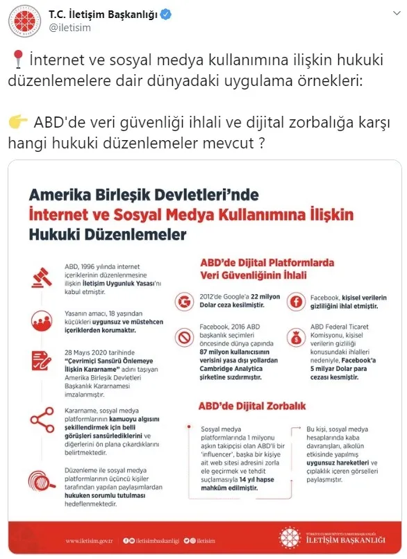 İletişim Başkanlığı ABD’deki internet ve sosyal medya düzenlemelerini örnek gösterdi