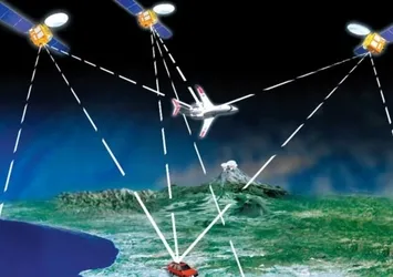 GPS alarmı
