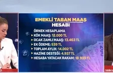 Emekli taban maaş hesabı nasıl yapılıyor?