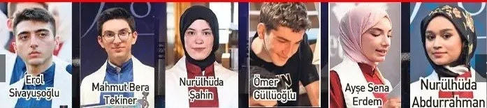 yks-ve-ibde-nun-okullari-imzasi-basariyi-bu-yil-da-surdurduler-1753593980102.jpeg YKS ve IB’de NUN Okulları imzası: Başarıyı bu yıl da sürdürdüler - 1